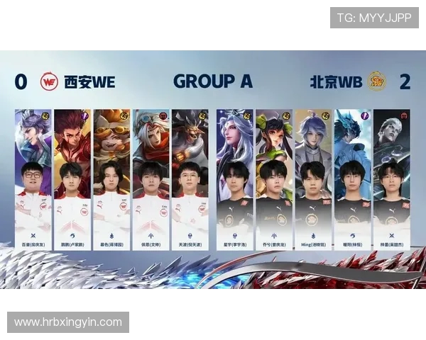 王者荣耀最新速度排行榜揭晓WE战队荣登第四名引发热议 王者荣耀最新速度排行榜揭晓WE战队荣登第四名引发热议