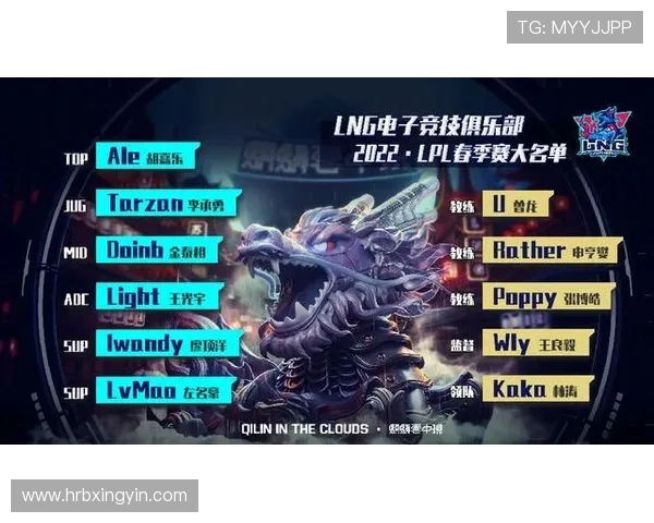 英雄联盟最新实力榜单揭晓LNG战队荣登第四名引发热议 英雄联盟最新实力榜单揭晓LNG战队荣登第四名引发热议