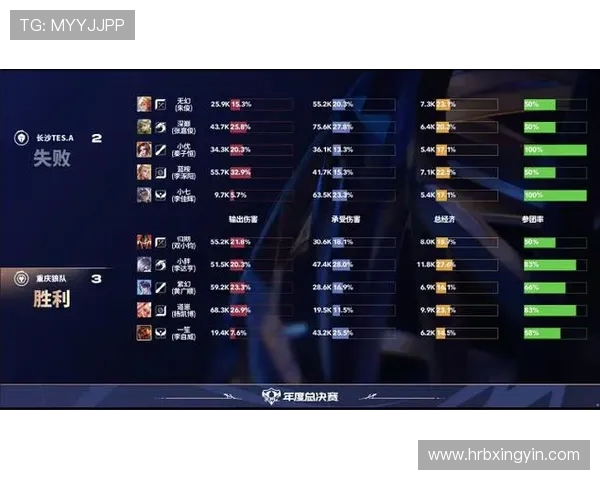 英雄联盟节奏排行榜揭晓TES强势排名第二引发热议 英雄联盟节奏排行榜揭晓TES强势排名第二引发热议