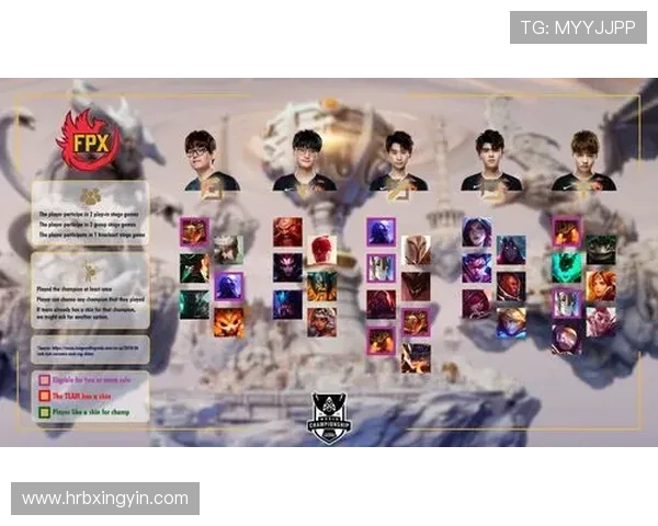 赛后分析:FPX与V5在比赛中的团队协作与战术执行探讨 赛后分析:FPX与V5在比赛中的团队协作与战术执行探讨