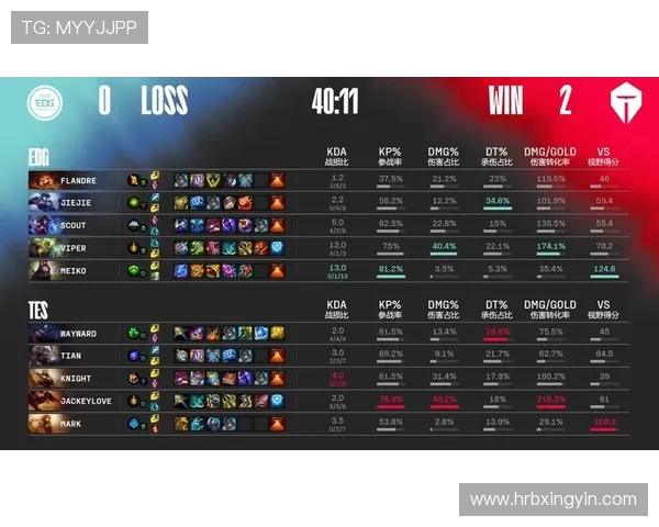 赛后复盘分析EDG与TES在战术灵活性上的较量与启示 赛后复盘分析EDG与TES在战术灵活性上的较量与启示