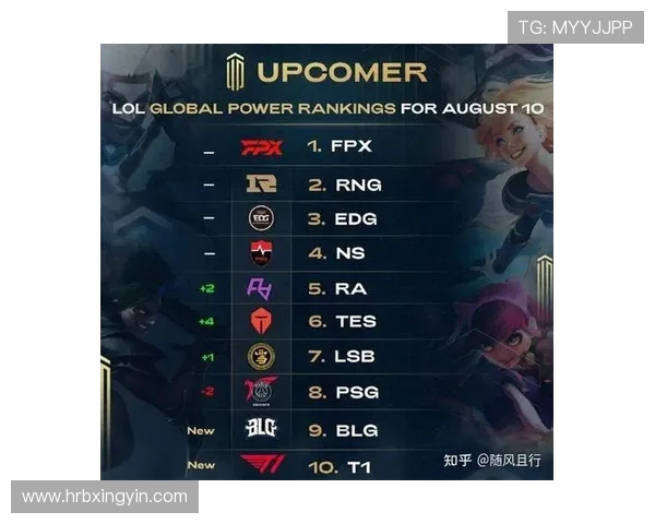 WE战队以65分稳居精英赛积分榜首位,争夺冠军形势一片大好 WE战队以65分稳居精英赛积分榜首位,争夺冠军形势一片大好