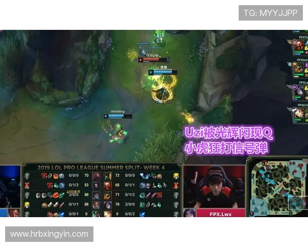 RNG战队的战术解析与整体压制策略深度剖析