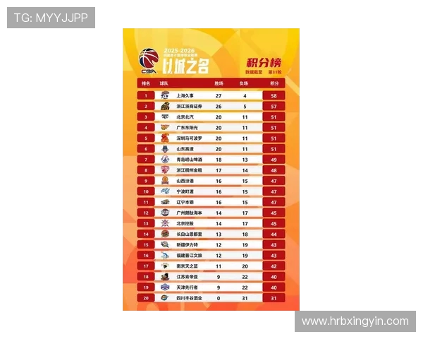 上海排球队以81分领跑大满贯积分榜展现强劲实力 上海排球队以81分领跑大满贯积分榜展现强劲实力