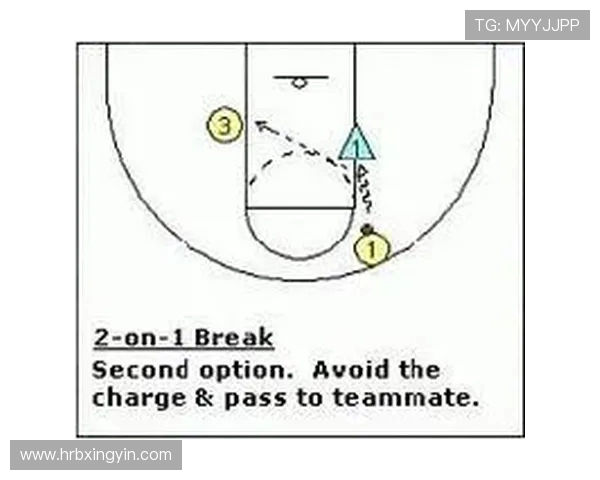 北京足球队快攻战术解析与战绩提升的深度剖析